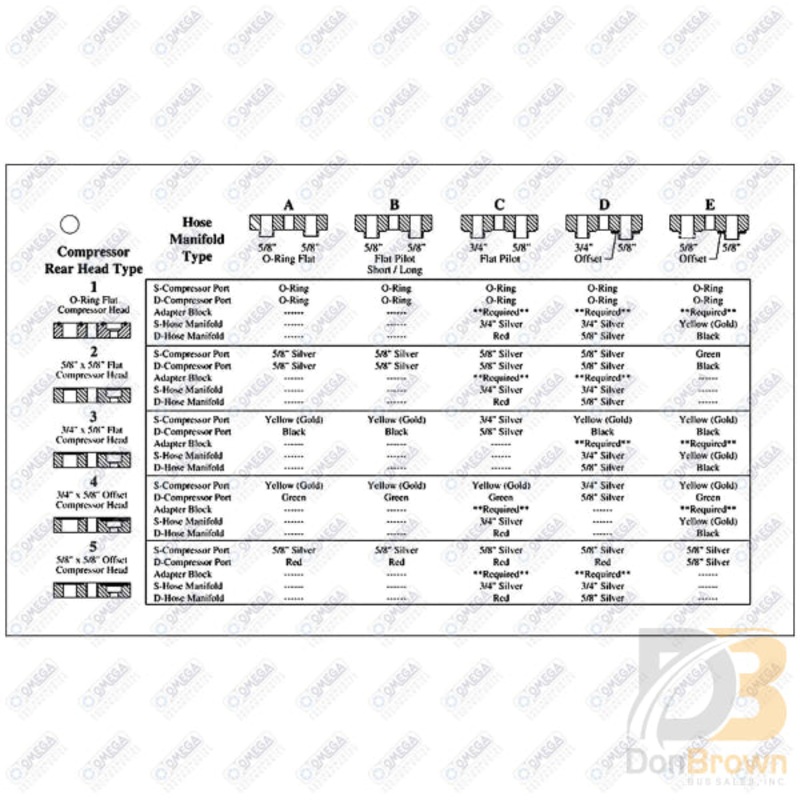 LAMINATED REFERENCE CARD FOR COMPRESSOR ADAPTER MT0184