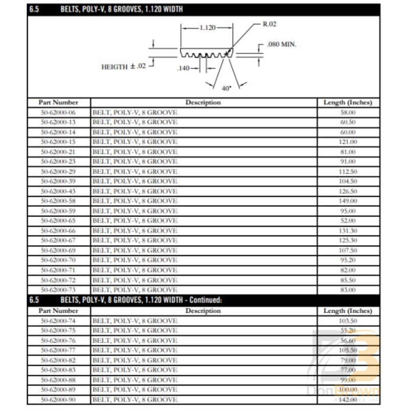 BELT, 8 GROOVE POLY V, K SECT. 149.0 50-62000-58