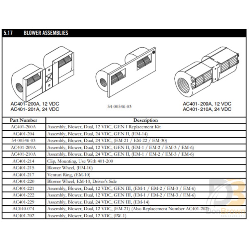 BLOWER ASSY (12 V) AC401-221