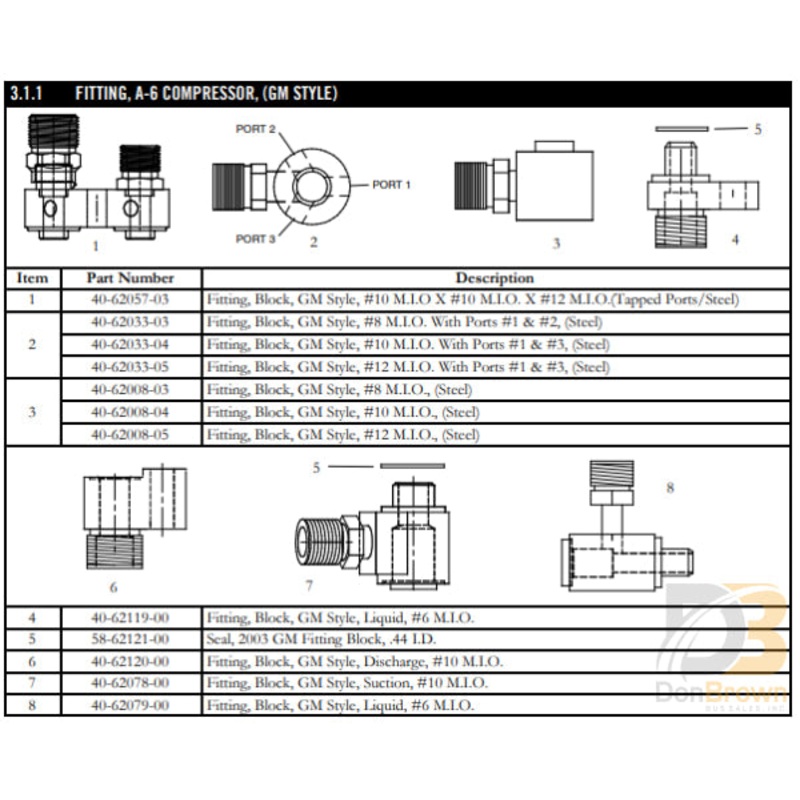 FITTING,BLOCK,GM#12 MIO W/PORT 40-62033-05