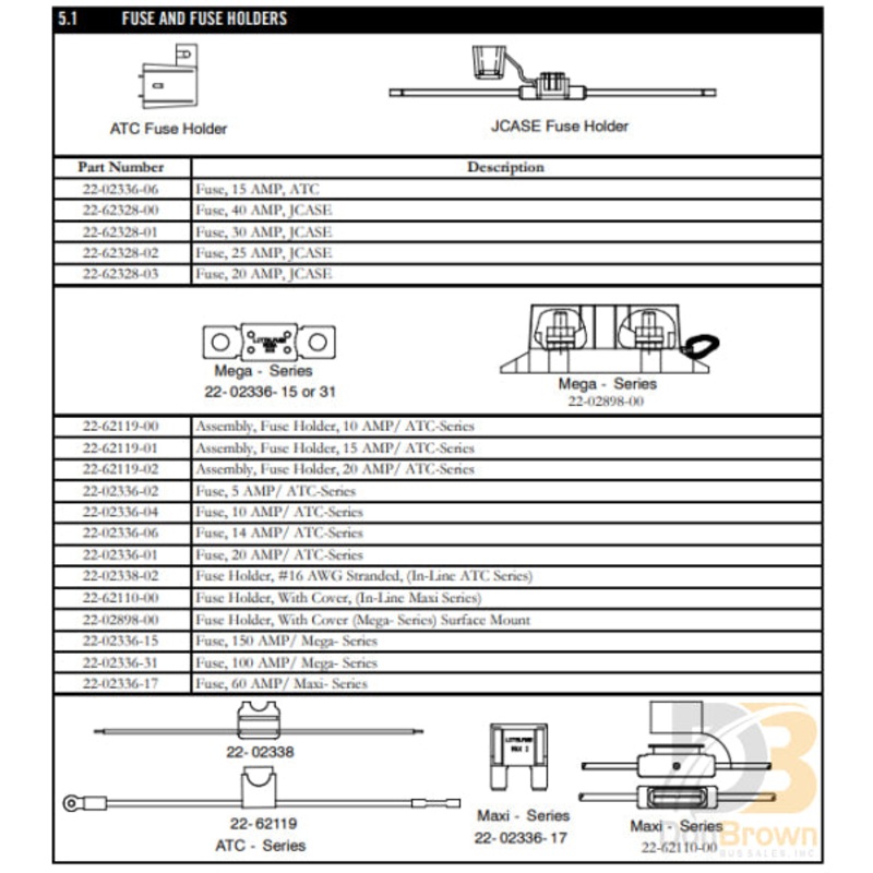 HOLDER, FUSE, W/COVER,IN-LINE 22-62110-00