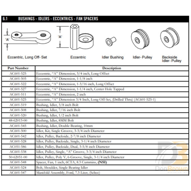 IDLER BUSHING, DOUBLE BEARING AC601-545