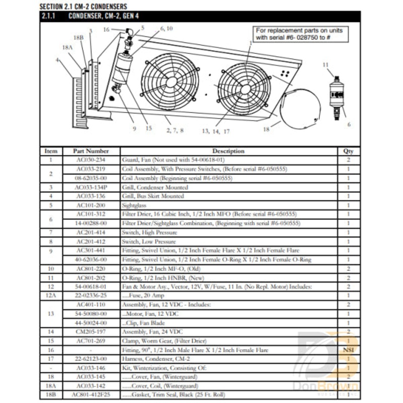 INDICATOR,1/2MFL x 1/2FFL SAE AC101-200