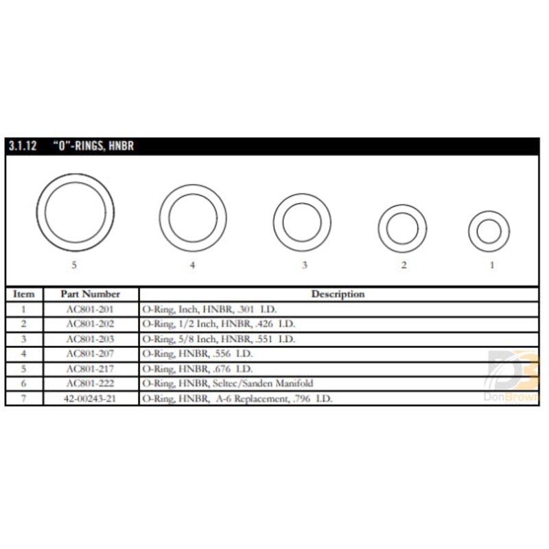 O-RING,GREEN, .676ID/.070THK AC801-217