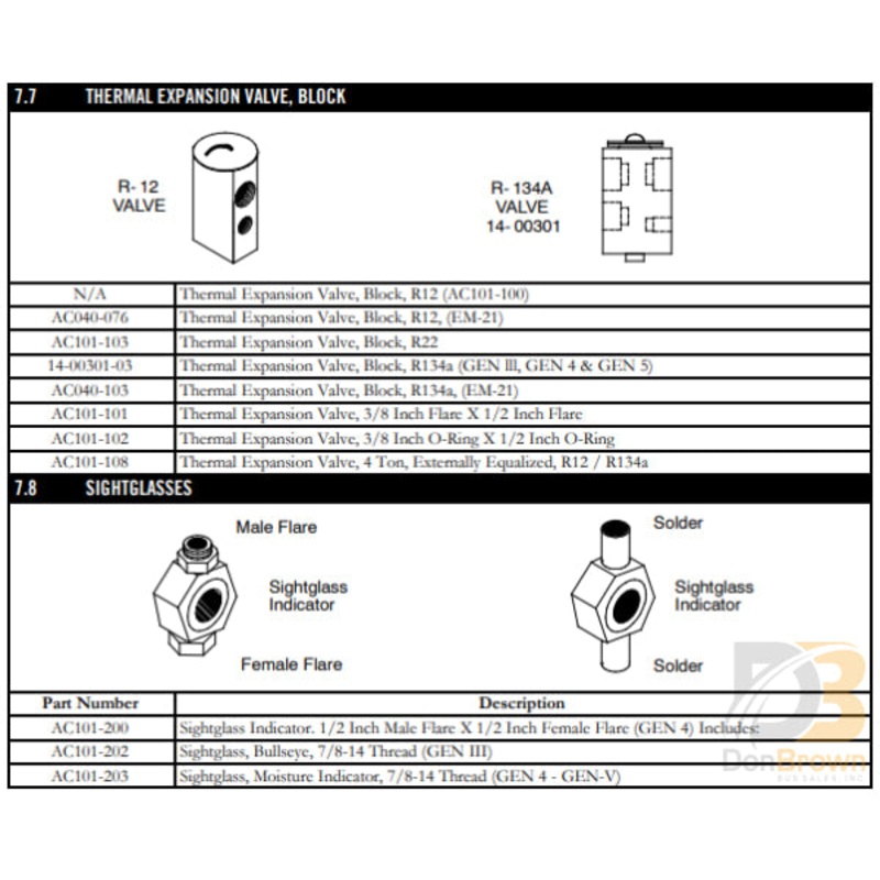 SIGHT GLASS AC101-202