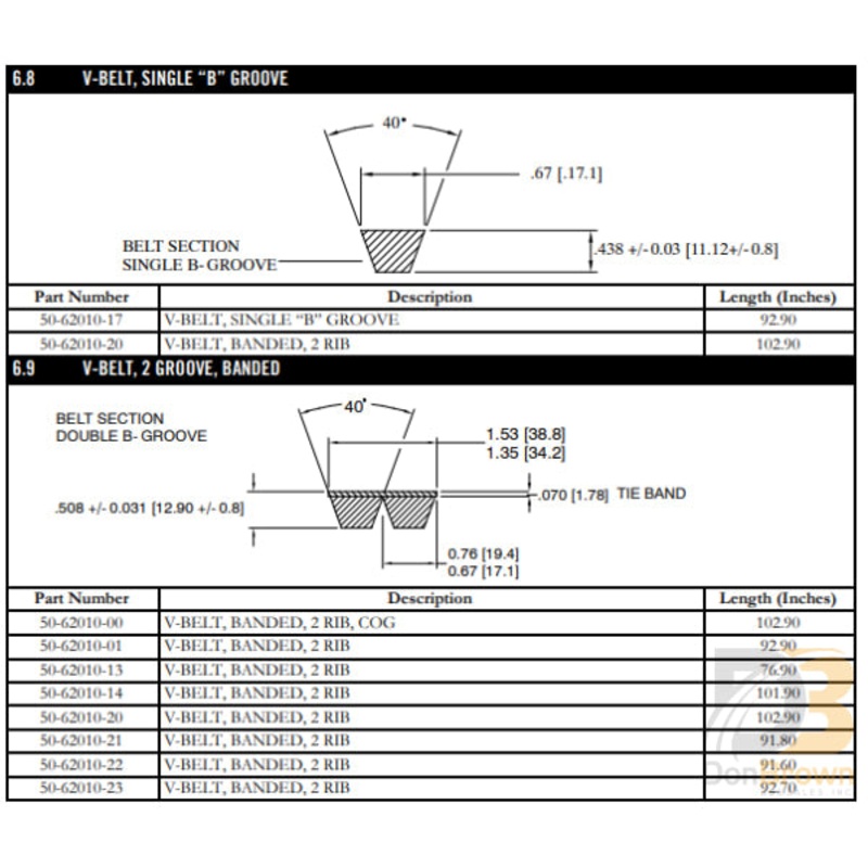 V-BELT, BANDED (SPECIAL LENGTH 91.6) 50-62010-22